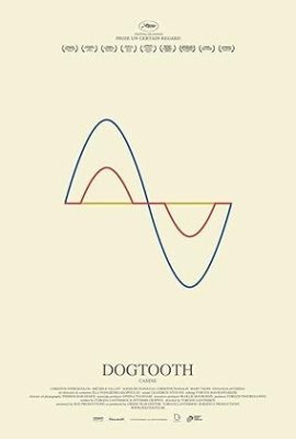 Poster phim Răng Chó – Dogtooth (2009)